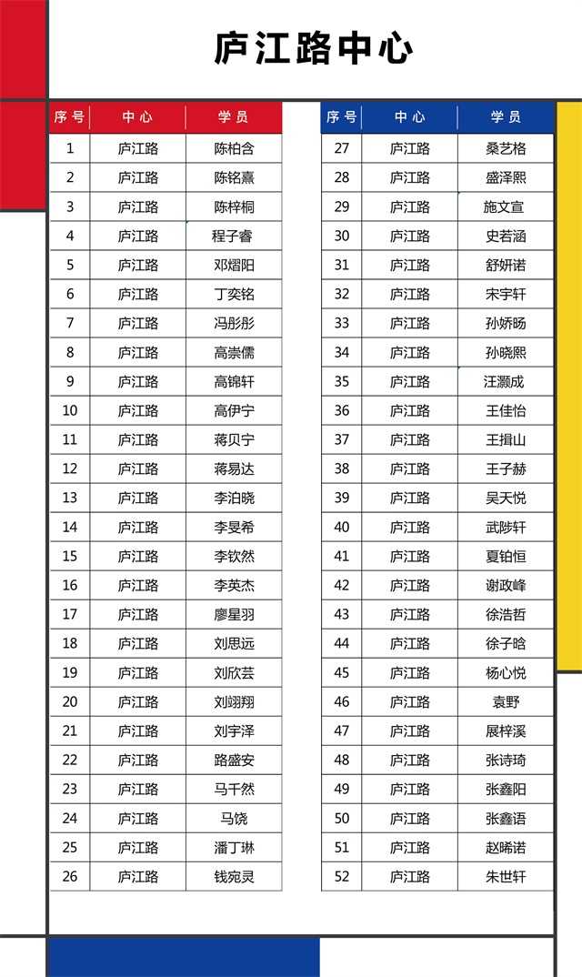 淡水小明星诞生记：少儿口才培训揭秘