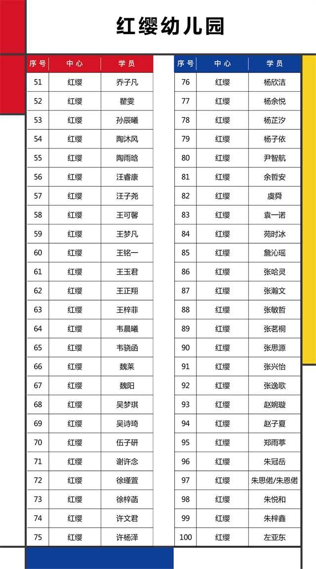 华山路口才新星：少儿口才培训首选之地！