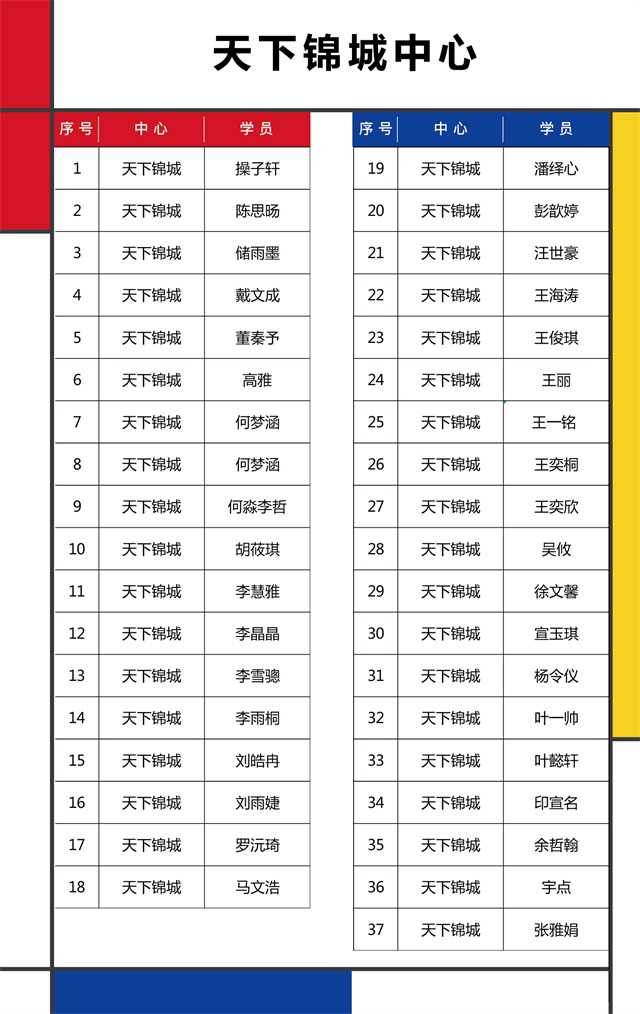 玉林少儿口才新星诞生：改变从说话开始！